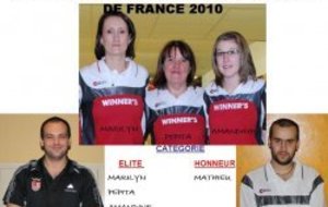 championnat de france 2010 