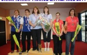 CHAMPIONNAT DE FRANCE ENTREPRISE 2011