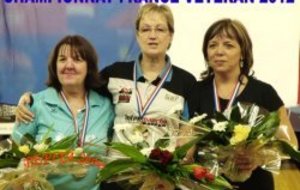 CHAMPIONNAT DE FRANCE VETERAN