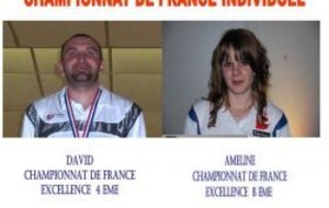 Championnats de FRANCE 2008