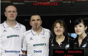 CHAMPIONNAT DE FRANCE DOUBLETTE