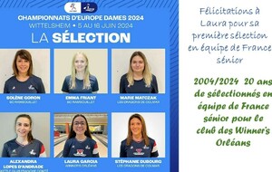 Sélection équipe de France
