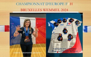 Championnat d'Europe sourd 2024