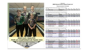 Championnat régionaux jeunes
