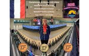 Championnat du monde senior