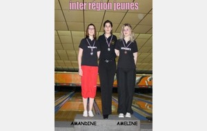 inter région jeunes