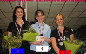 CHAMPIONNAT DE FRANCE ELITE 2009