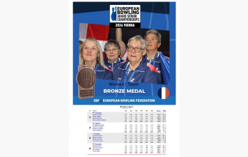 Championnat d'Europe vétéran