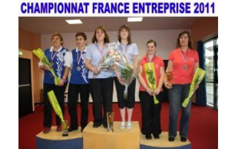 CHAMPIONNAT DE FRANCE ENTREPRISE 2011