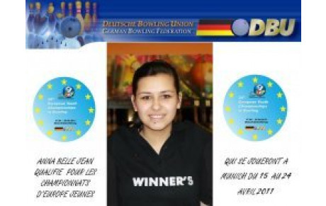 CHAMPIONNAT D'EUROPE JEUNES 2011