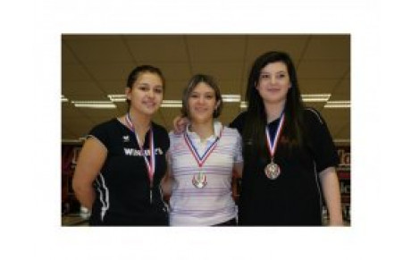 CHAMPIONNAT DE FRANCE JEUNE