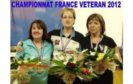 CHAMPIONNAT DE FRANCE VETERAN