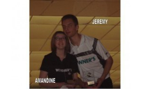 Tournoi doublette handicap D'ORLEANS  