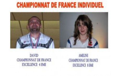 Championnats de FRANCE 2008