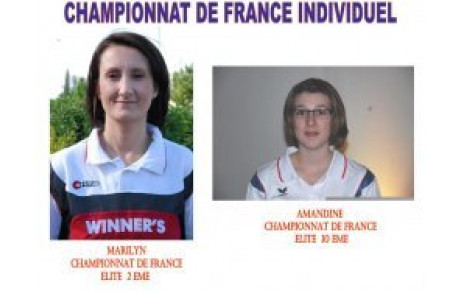 CHAMPIONNATS DE FRANCE 2008