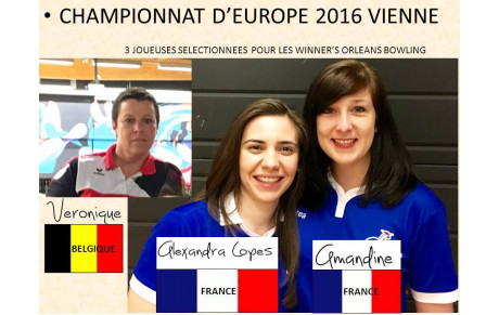 CHAMPIONNAT D'EUROPE