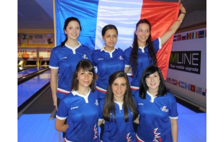 Resultats CHAMPIONNAT D'EUROPE
