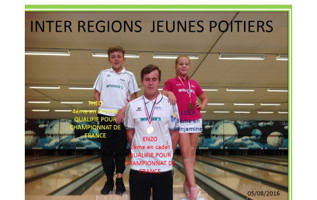 INTER REGION JEUNES