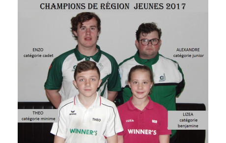 INTER REGION JEUNES