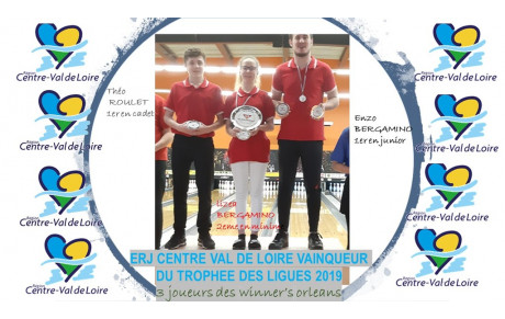 TROPHEE DES LIGUES JEUNES