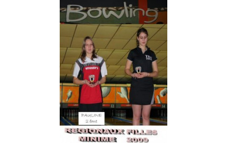 championnats regionaux jeunes