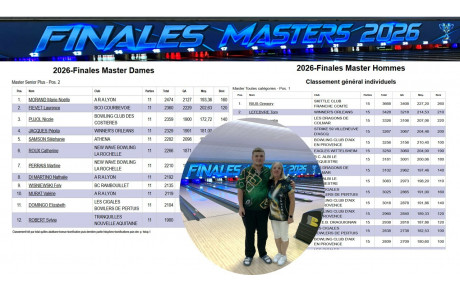 Finales MASTER 2026