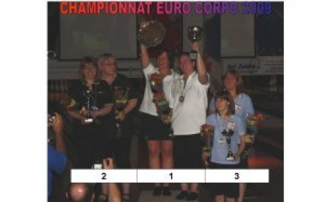EURO CORPO 2009